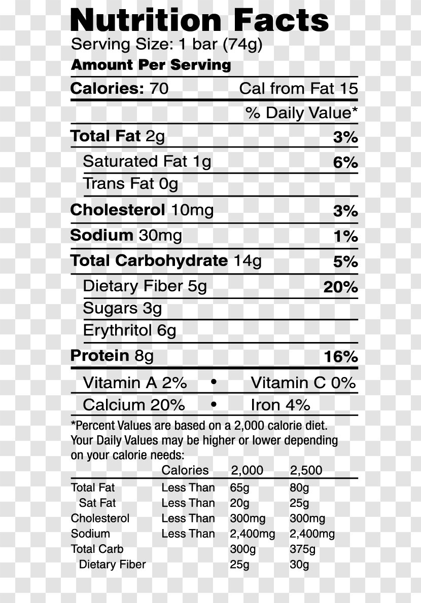 Waffle Nutrition Facts Label Calorie Fudge - Food - Sugar Transparent PNG