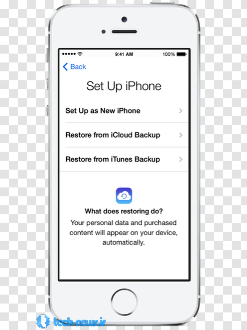 ICloud IPhone 7 Backup Factory Reset - Apple - Old NewsPaper Transparent PNG