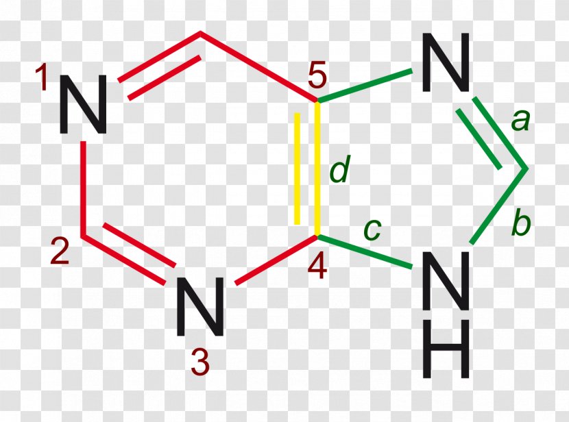 Chemical Formula Chemistry Substance Compound Molecule - Tree - Cyanuric Acid Transparent PNG