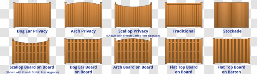 Picket Fence Brand - Gate And Design Transparent PNG