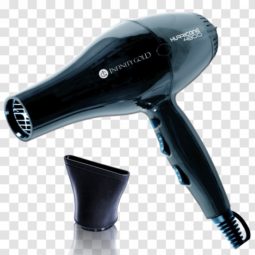Hair Iron Dryers Straightening Care - Styling Products - Dryer Transparent PNG