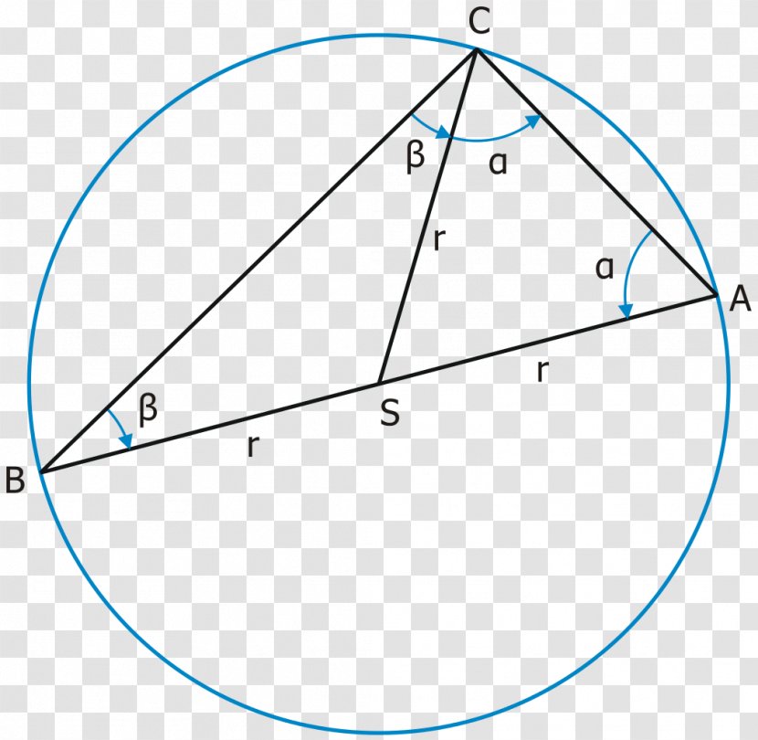 Thales's Theorem Miletus Triangle Geometry - Area Transparent PNG
