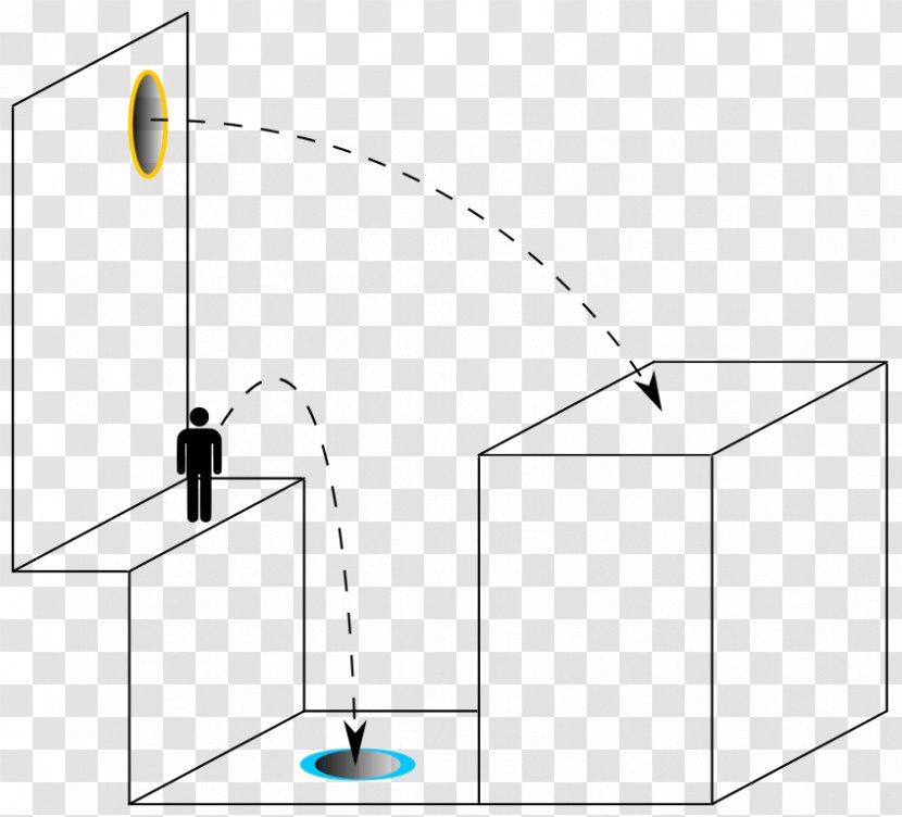 Portal 2 Half-Life Video Game - Area - Physics Transparent PNG