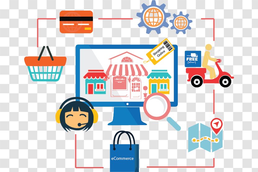 Web Development E-commerce Online Shopping Business Software - Marketing - Ecommerce Transparent PNG