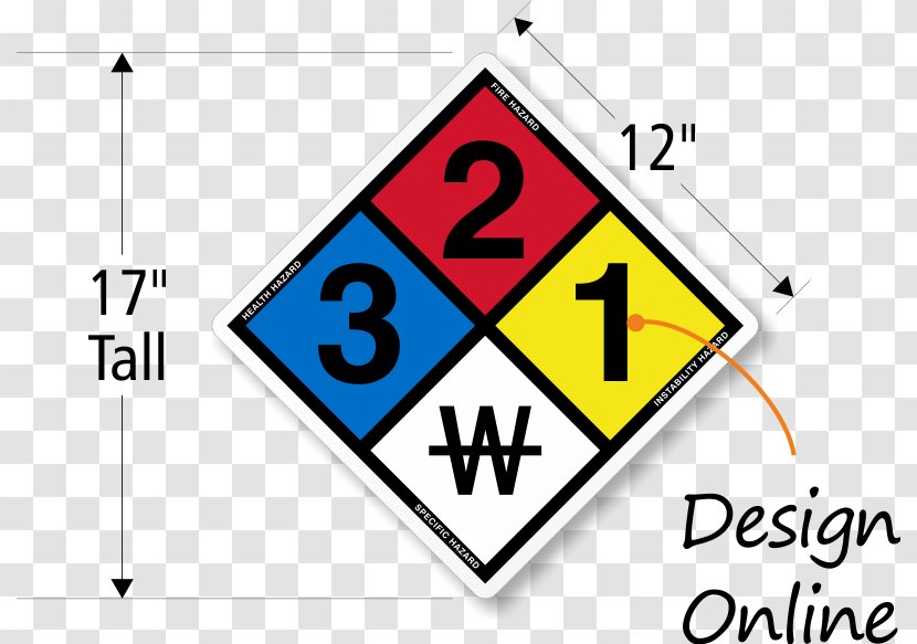 NFPA 704 National Fire Protection Association Dangerous Goods Label Substance Theory - Diesel Fuel - Swimming Element Transparent PNG