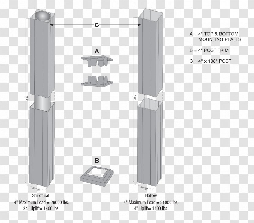 Column Building Porch Handrail Structure - Sink Transparent PNG