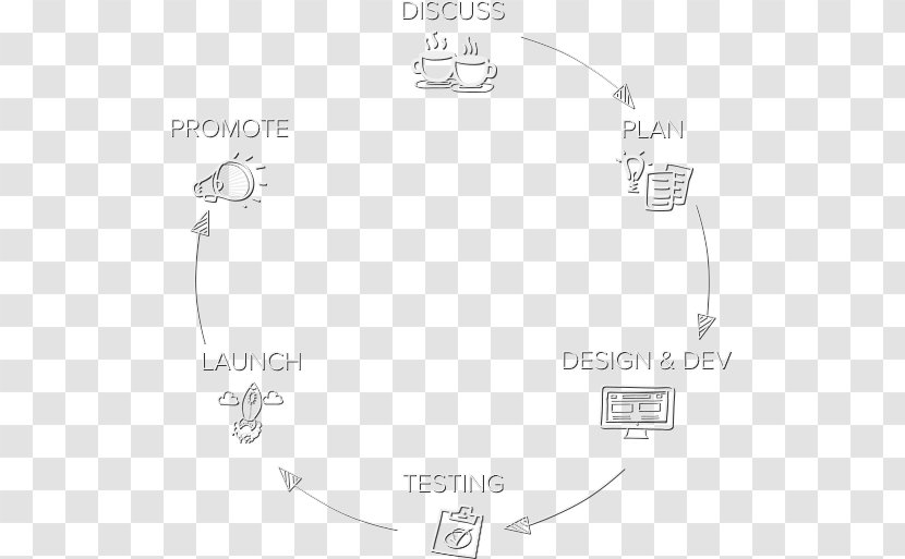 Responsive Web Design Website Development Logo - Black And White - Cycle Transparent PNG