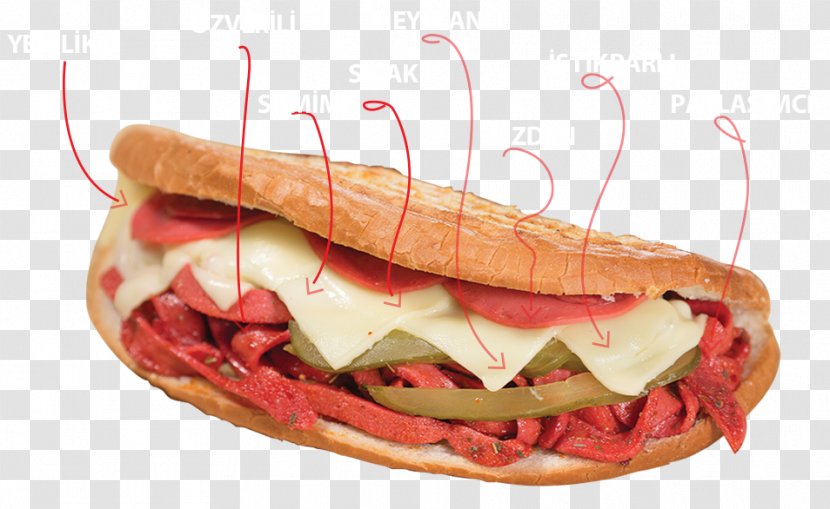Hot Dog American Cuisine Junk Food Ham And Cheese Sandwich Sausage - Kielbasa Transparent PNG