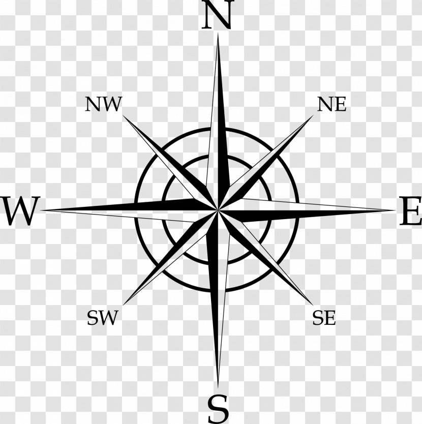 Compass Rose Clip Art - Text Transparent PNG