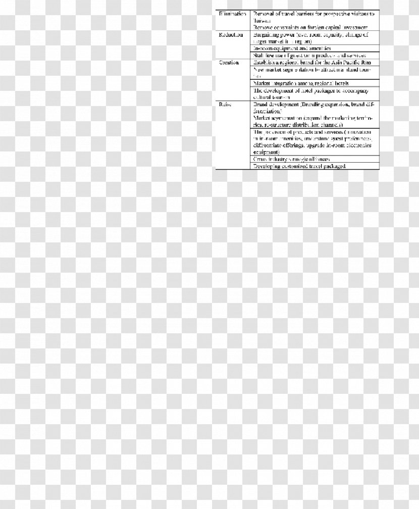 Document Line Angle - Area Transparent PNG