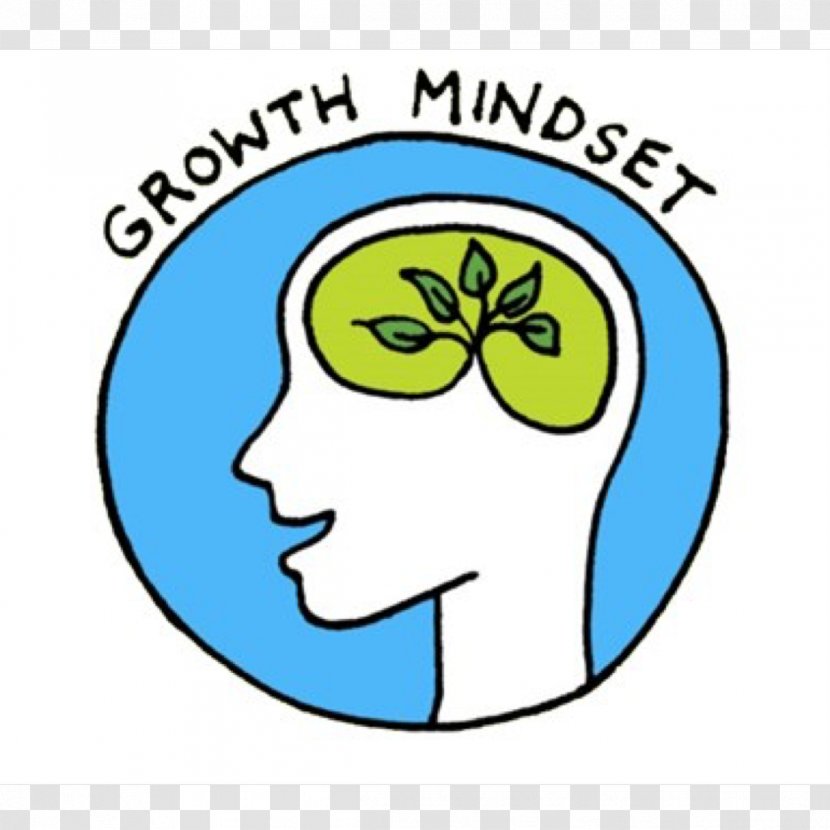 Mindset: The New Psychology Of Success School Learning Student - Belief - Growth Mindset Transparent PNG
