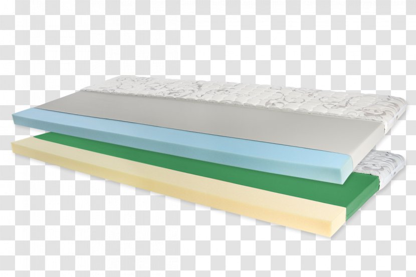 Box-spring Mattress Pads Bed Hilding Anders Transparent PNG