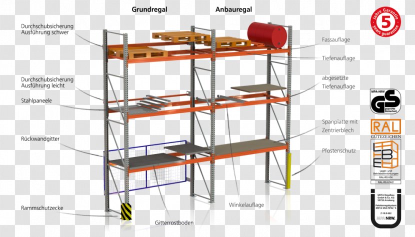 Pallet Racking Shelf Warehouse - Shop Standard Transparent PNG