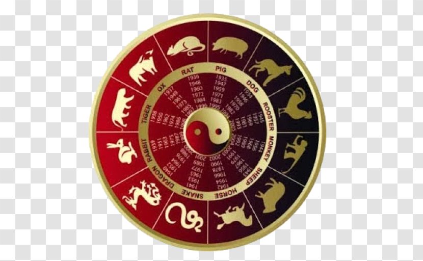 Chinese Zodiac Astrological Sign Astrology Horoscope - New Year Transparent PNG