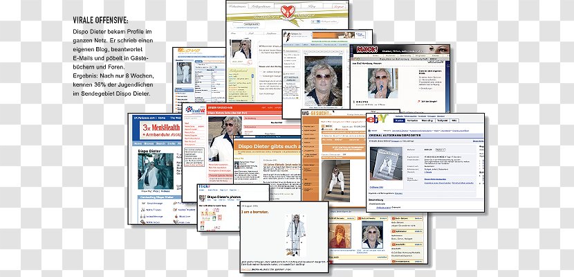 Web Page Organization - Software - Mercedesbenz Slr Mclaren Transparent PNG
