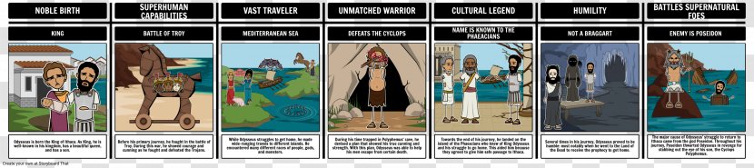 Odysseus Odyssey Trojan War Characteristics Of Epic Heroes - Protagonist - Greek Transparent PNG