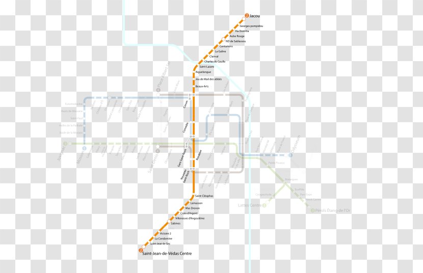 Ligne 2 Du Tramway De Montpellier Trolley Jacou Tramways D'Île-de-France - Castelnaulelez - Montpeiler Rails For Trails In Ohio Transparent PNG