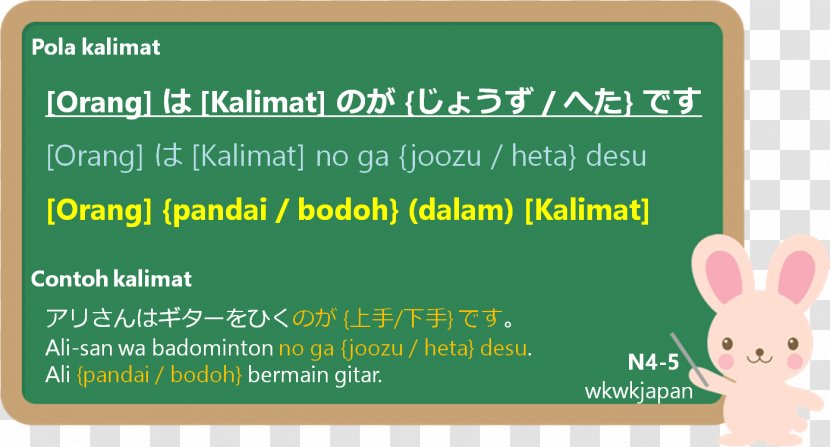 Verb Word Japanese English Sentence - Language Transparent PNG