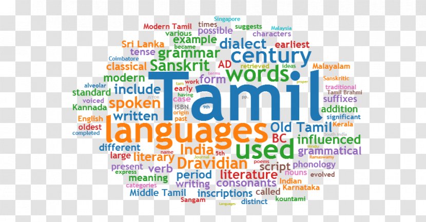 Middle Tamil Language Phrase News Bugz Birthplace Lord Krishna Transparent Png Zee tamil is a tamil general entertainment channel (gec) in india. pnghut com