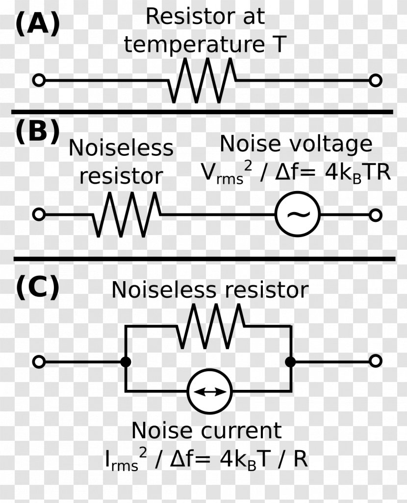 Johnson–Nyquist Noise Resistor Series And Parallel Circuits Electrical Network - Flower - Circuit Transparent PNG