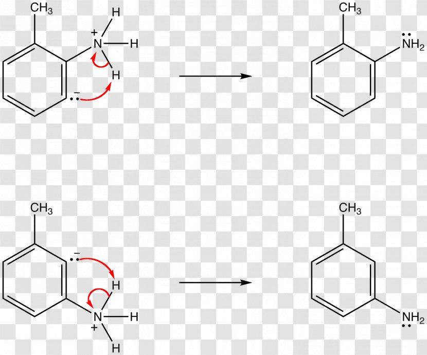 Aryne Nucleophilic Aromatic Substitution Chemistry Triple Bond Reaction Intermediate - Heart - Staggered Conformation Transparent PNG