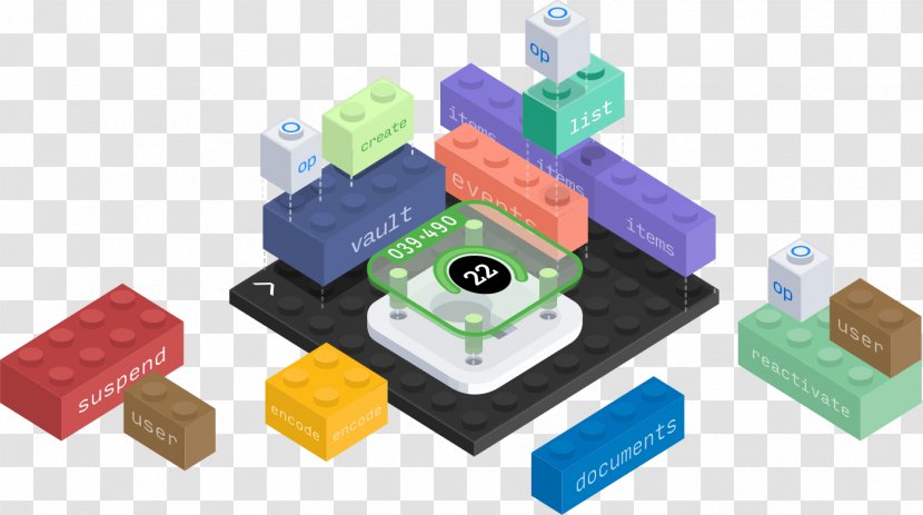 1Password Computer Software Command-line Interface Microsoft Edge - Electronic Component - Rock Block Transparent PNG