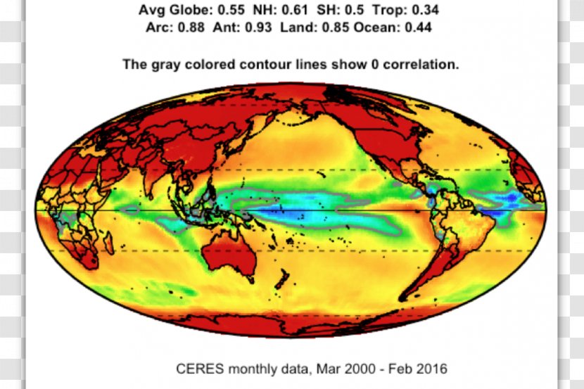 Watt Per Square Meter Measurement Thermal Conduction Temperature Sun - European Wind Leaves Transparent PNG