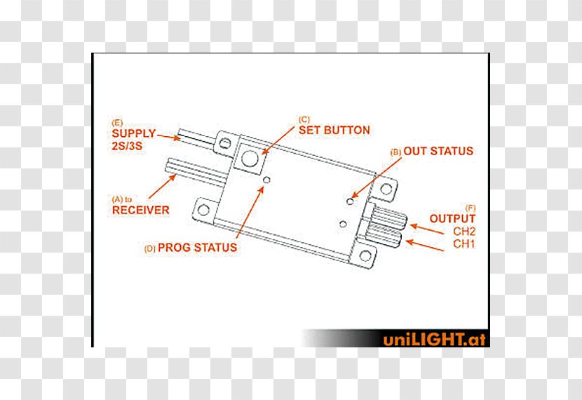 Line Angle Diagram - Area Transparent PNG