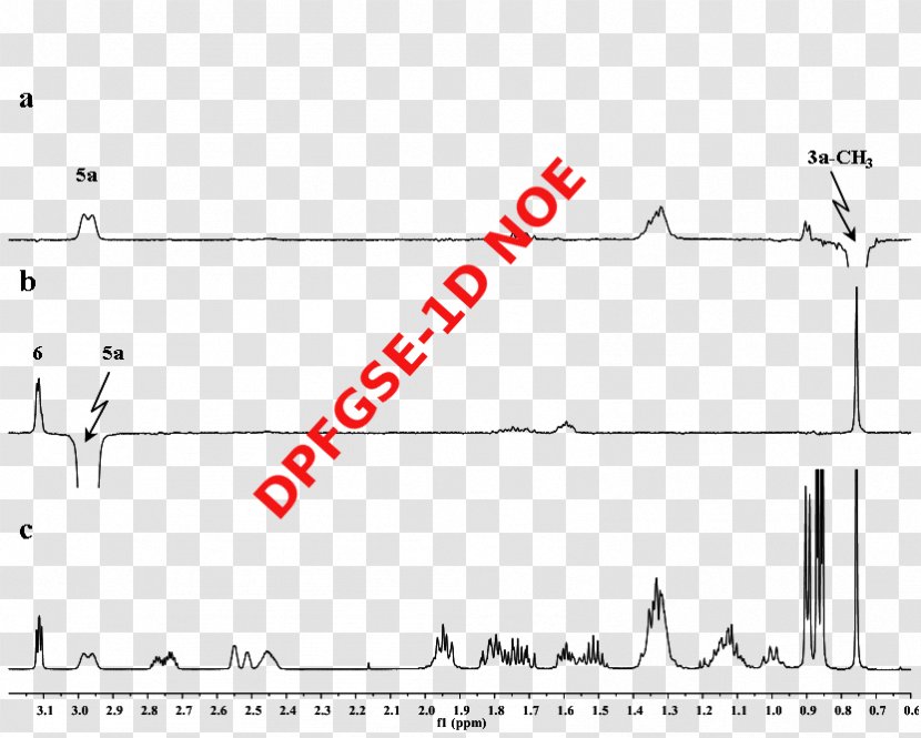 Document Drawing White Line /m/02csf Transparent PNG