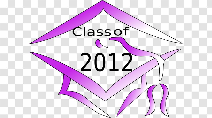 Graduation Ceremony Square Academic Cap Clip Art - Com - Class Transparent PNG