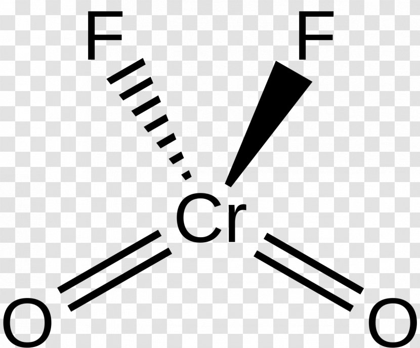 Chromyl Fluoride Chloride Chromium Chemical Compound - Cartoon - Watercolor Transparent PNG