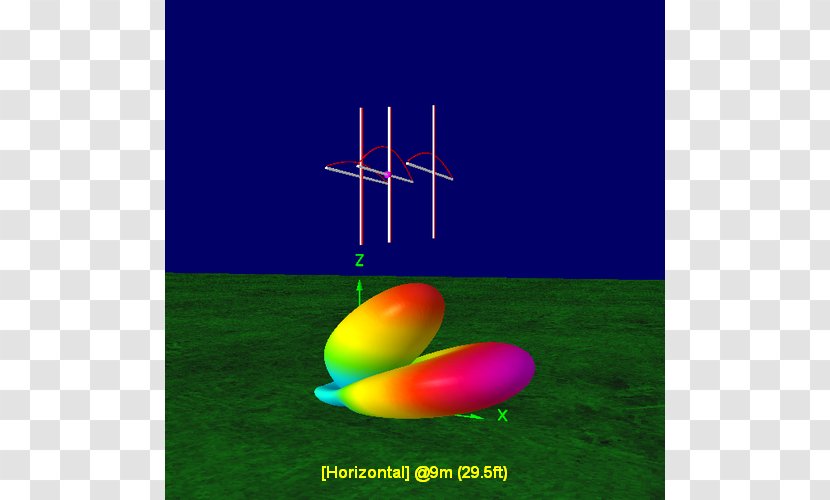 Aerials Polarized Light Yagi–Uda Antenna Desktop Wallpaper Chemical Element - Sky - Radiation Efficiency Transparent PNG