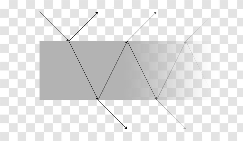 Triangle Point - Parallel Transparent PNG