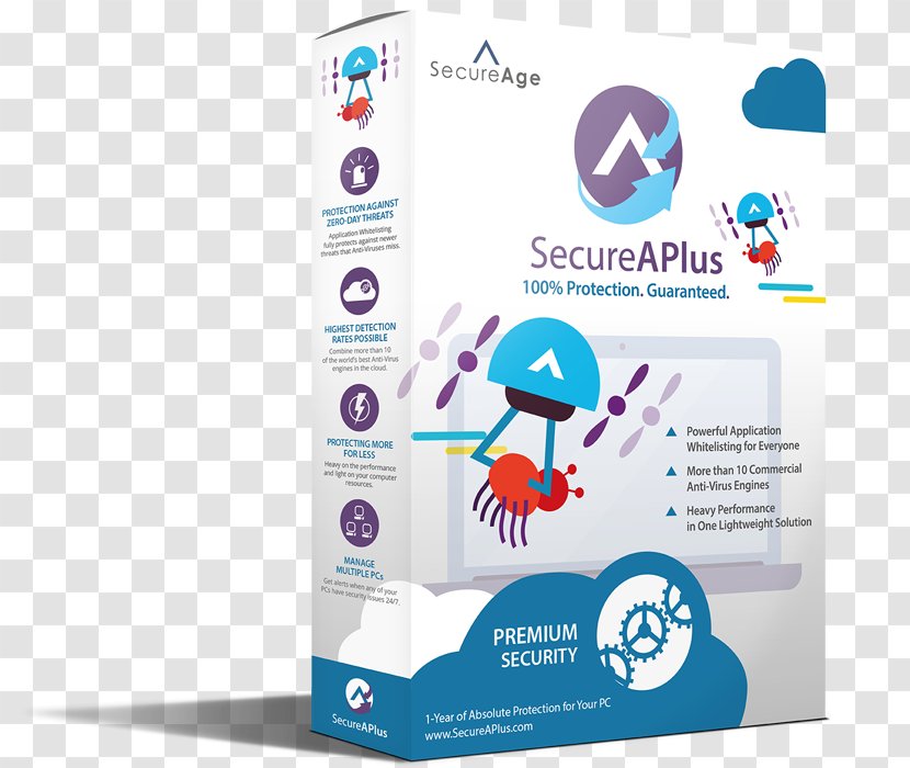 SecureAPlus Antivirus Software Computer Program Whitelisting - Information Technology - Virus Transparent PNG