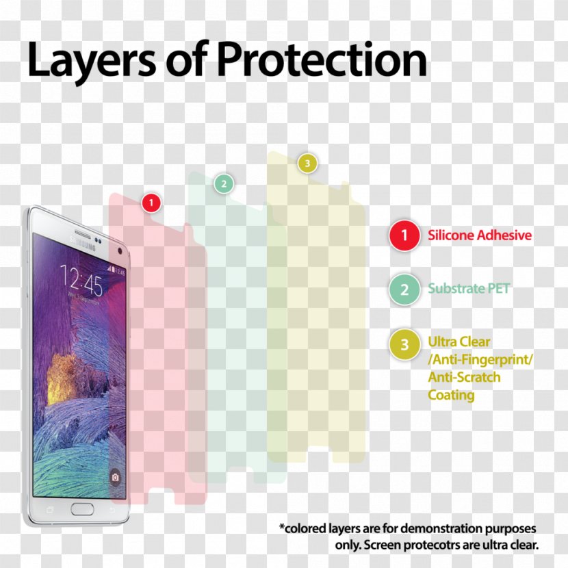 Smartphone Samsung Galaxy S6 Screen Protectors Toughened Glass Computer Monitors - Communication Device Transparent PNG