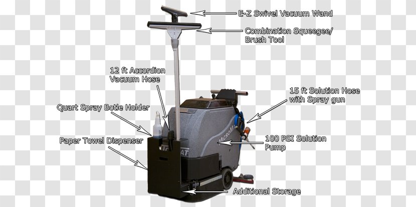 Floor Scrubber Cleaning Machine Ball Valve - Sanitation Transparent PNG