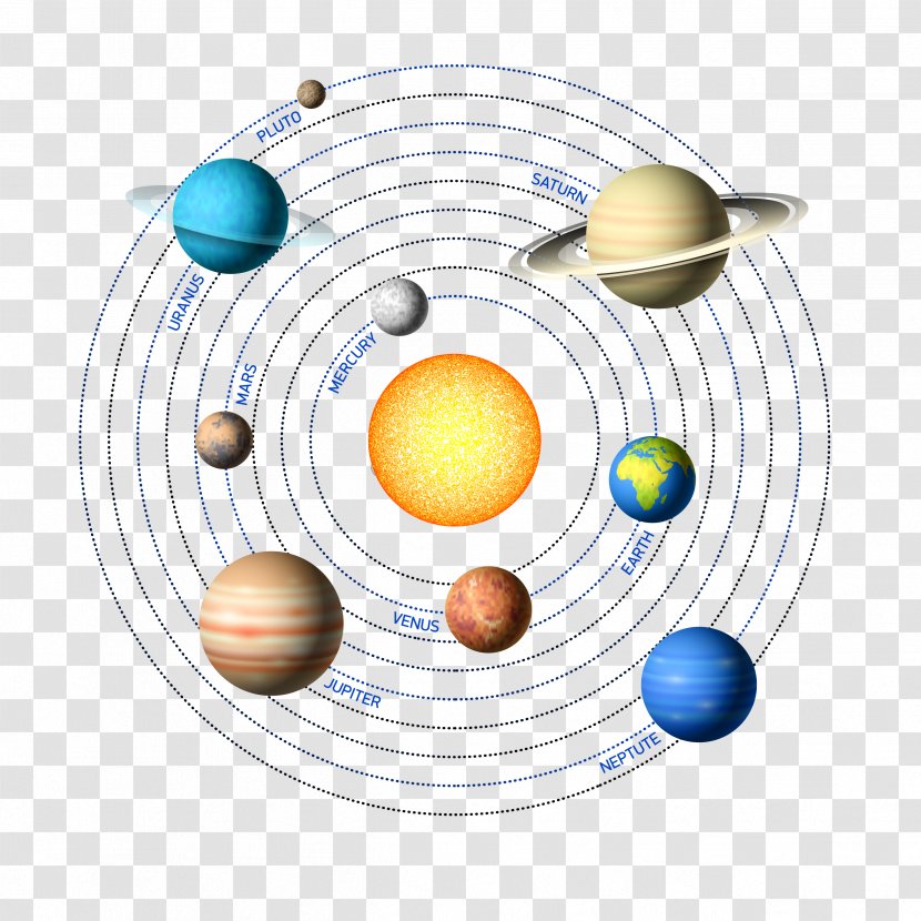 Circle Planet Euclidean Vector - Universe - Round Transparent PNG
