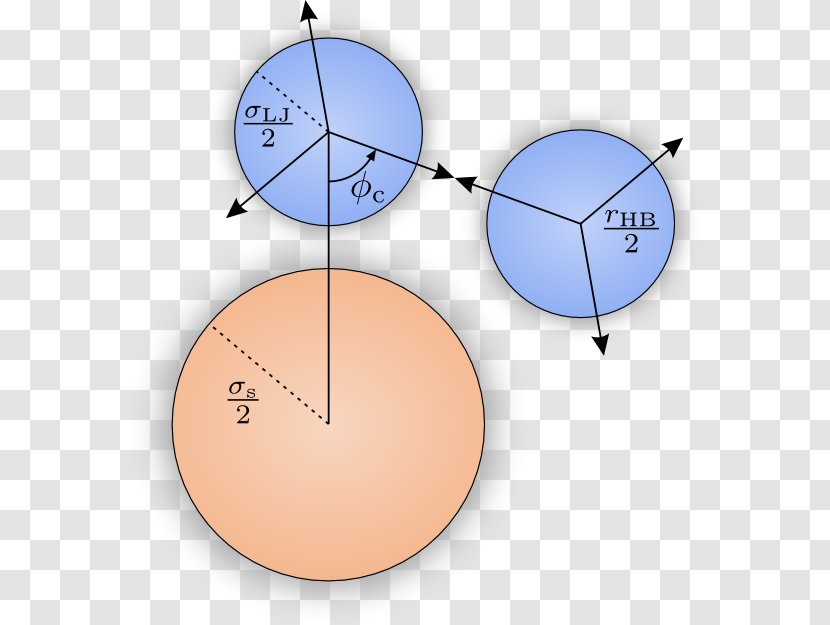 Univerza V Mariboru Fakulteta Za Kemijo In Kemijsko Tehnologijo Liquid Solid Chemical Substance - Sphere Transparent PNG