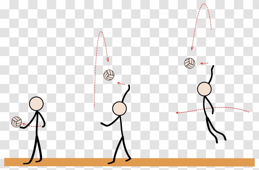 Volleyball Techniques Jump Serve Sport - Cartoon - Players Transparent PNG