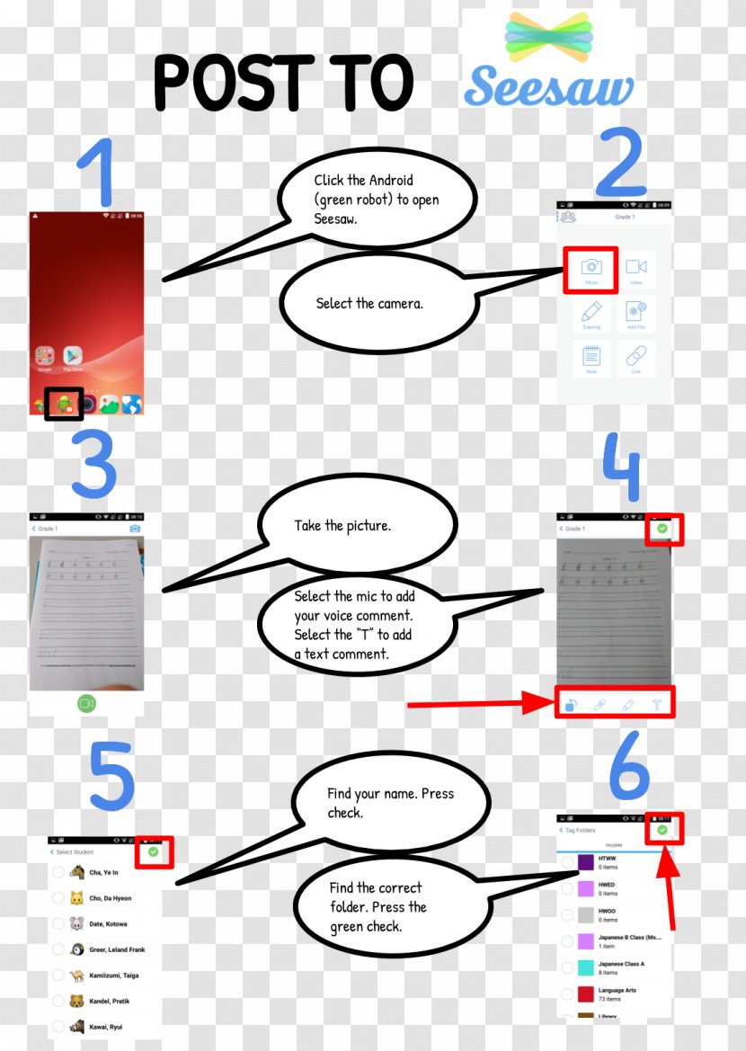 Diagram Technology - Organization Transparent PNG