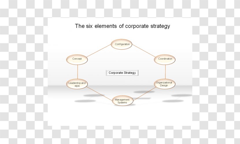 Brand Line Pattern - Diagram Transparent PNG