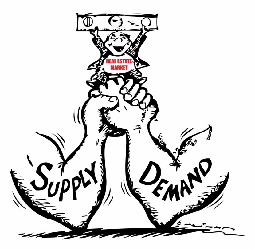 Supply And Demand Economics Market - Production - Customer Cliparts Transparent PNG