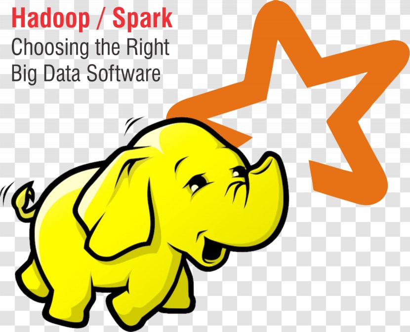 Apache Hadoop Big Data Technology Teradata Database - Dog Like Mammal Transparent PNG