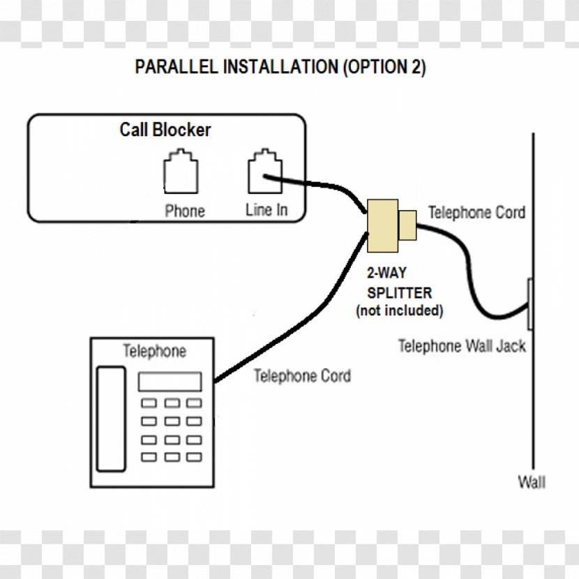 Amazon.com Telephone Call Blocking Number - Home Business Phones - Parallel Transparent PNG