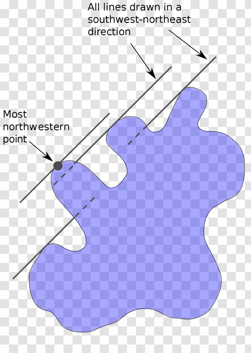 Angle Inlet Northwestern Point Of The Lake Woods Mississippi River Ontario - Hand - Building Transparent PNG