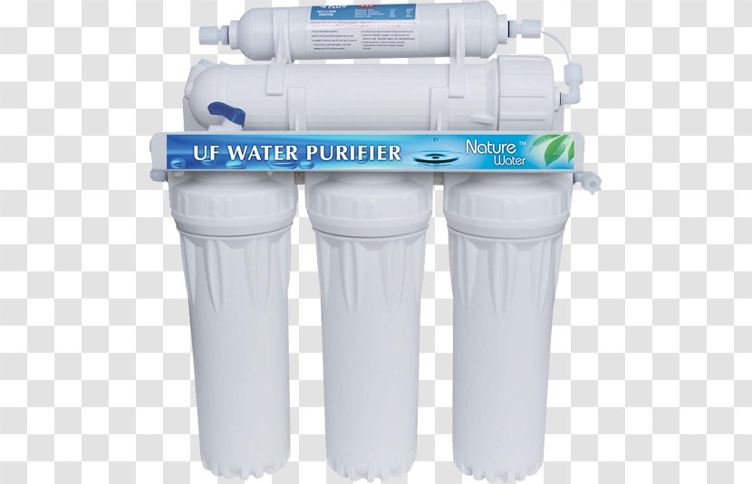 Water Filter Purification Reverse Osmosis Filtration Treatment - Crystallization Transparent PNG
