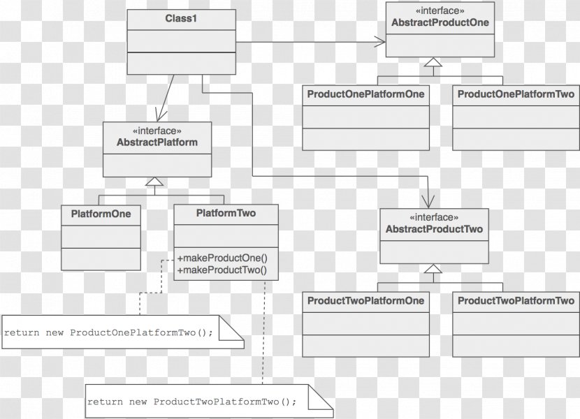 Document Line Organization Angle - Plan Transparent PNG