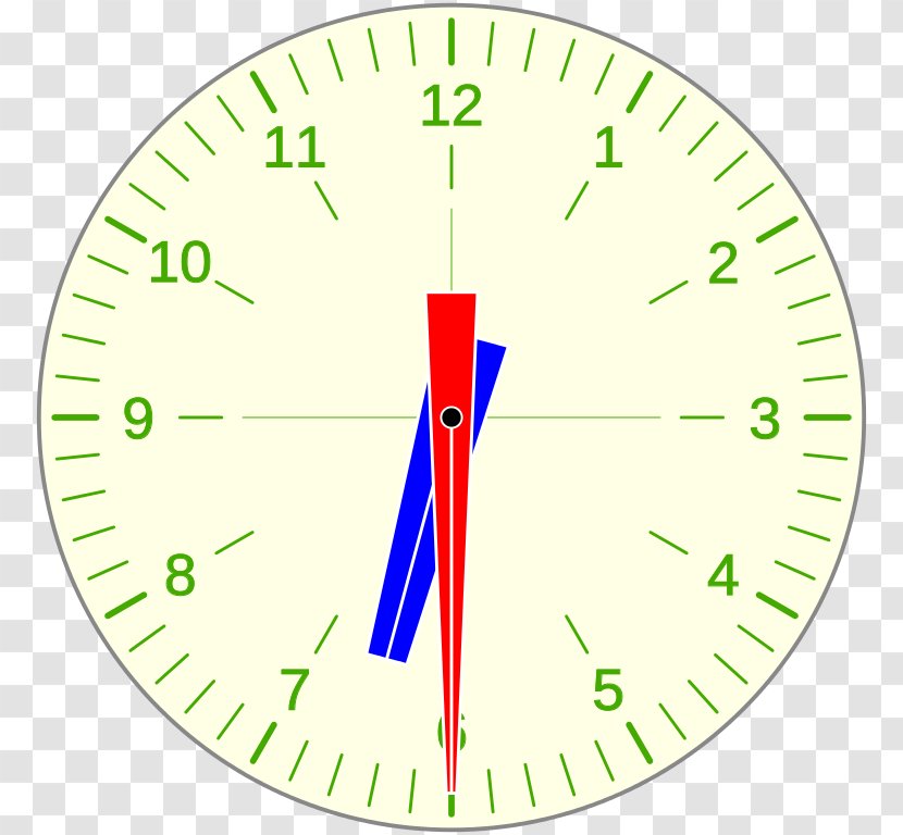 Clock Hour Manecilla Wikipedia Clip Art - Digital Transparent PNG