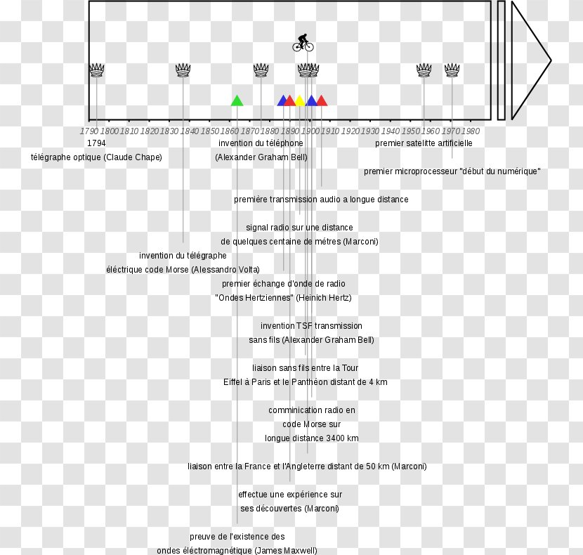 Document Line Angle - Area Transparent PNG