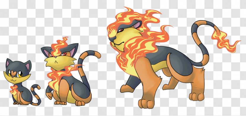 Cat Pokémon Sun And Moon Art Academy X Y - Fictional Character - Saber-toothed Transparent PNG